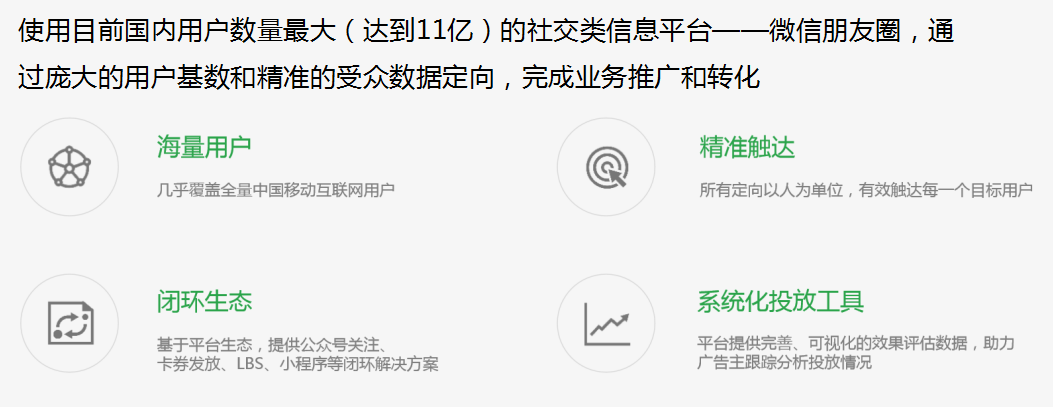 新疆电信朋友圈广告(图1)