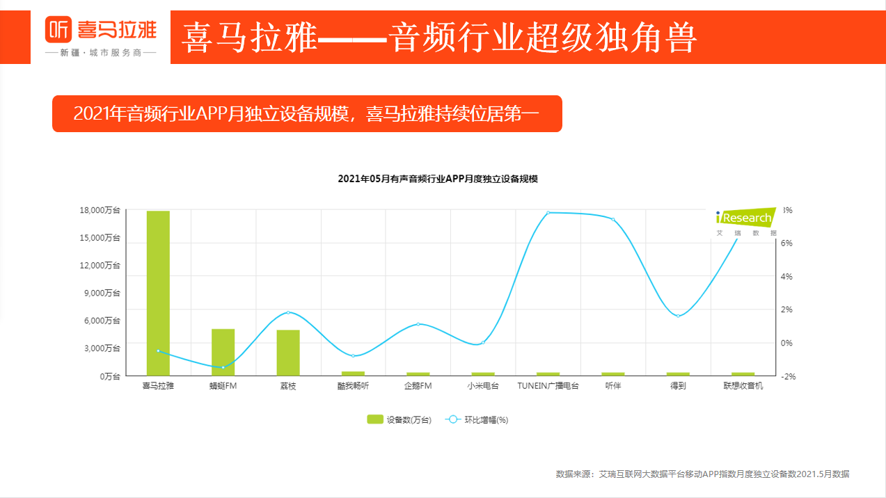 新疆喜马拉雅文化有限公司(图2)