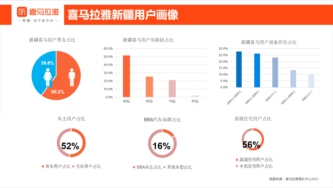 新疆喜马拉雅文化有限公司(图4)