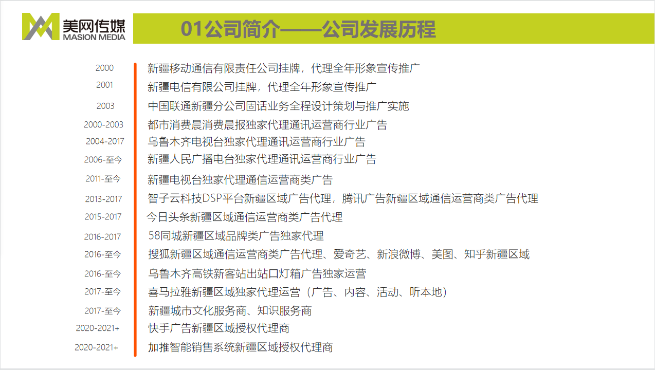 新疆美网文化传媒有限公司(图3) 新疆美网文化传媒有限公司(图3)